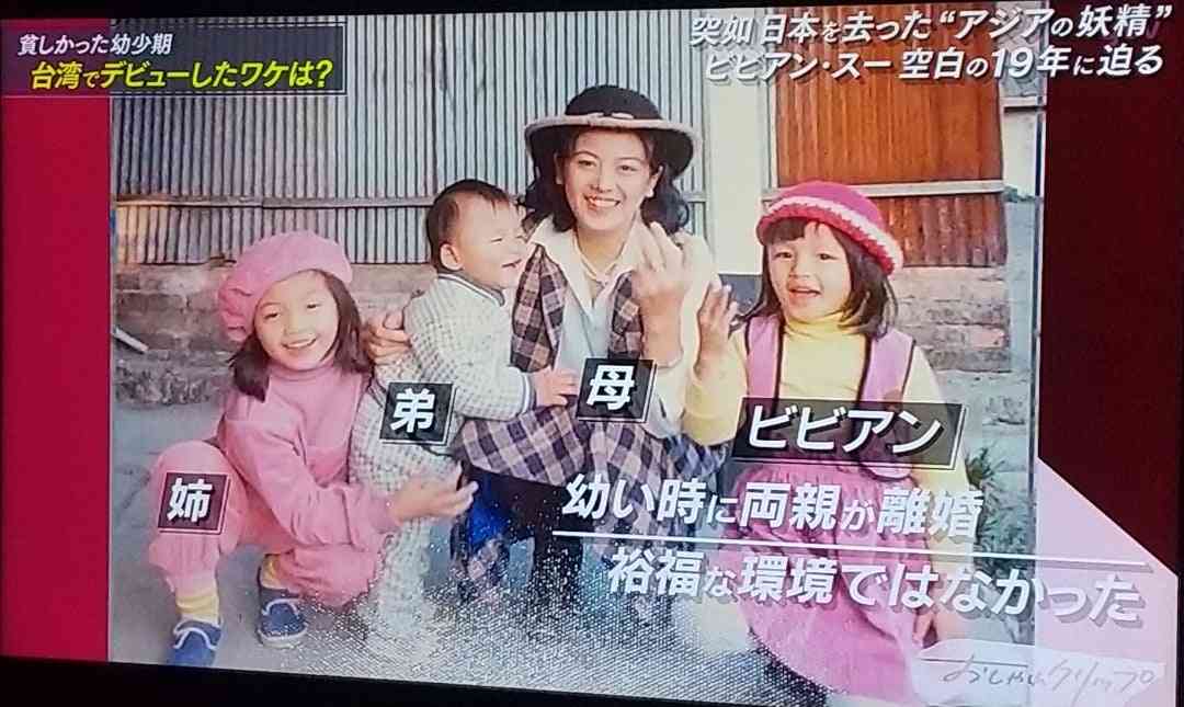 【祝 お誕生日】ビビアン・スーさん好きな人【アンチ厳禁】