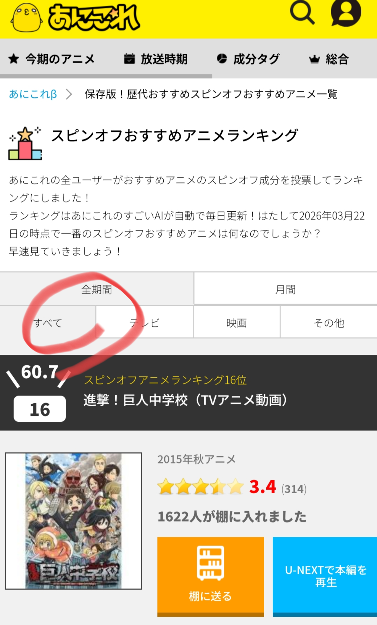 好きな作品のスピンオフがつまらない