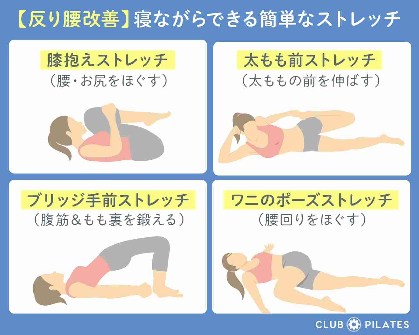 反り腰の方いませんか