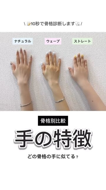 手首が細すぎる【悩み】