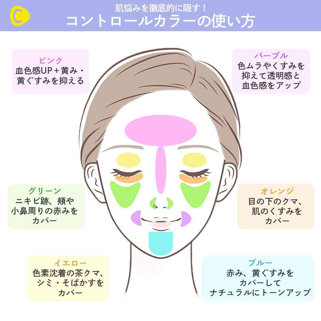 大人の色ムラ悩み、ベースメイク