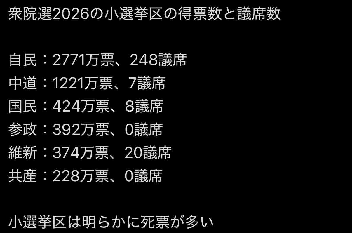 歴代内閣「諸般の事情が許せば」用例多数だが...高市首相X、震災追悼式「行けたら行く」と伝わり炎上中