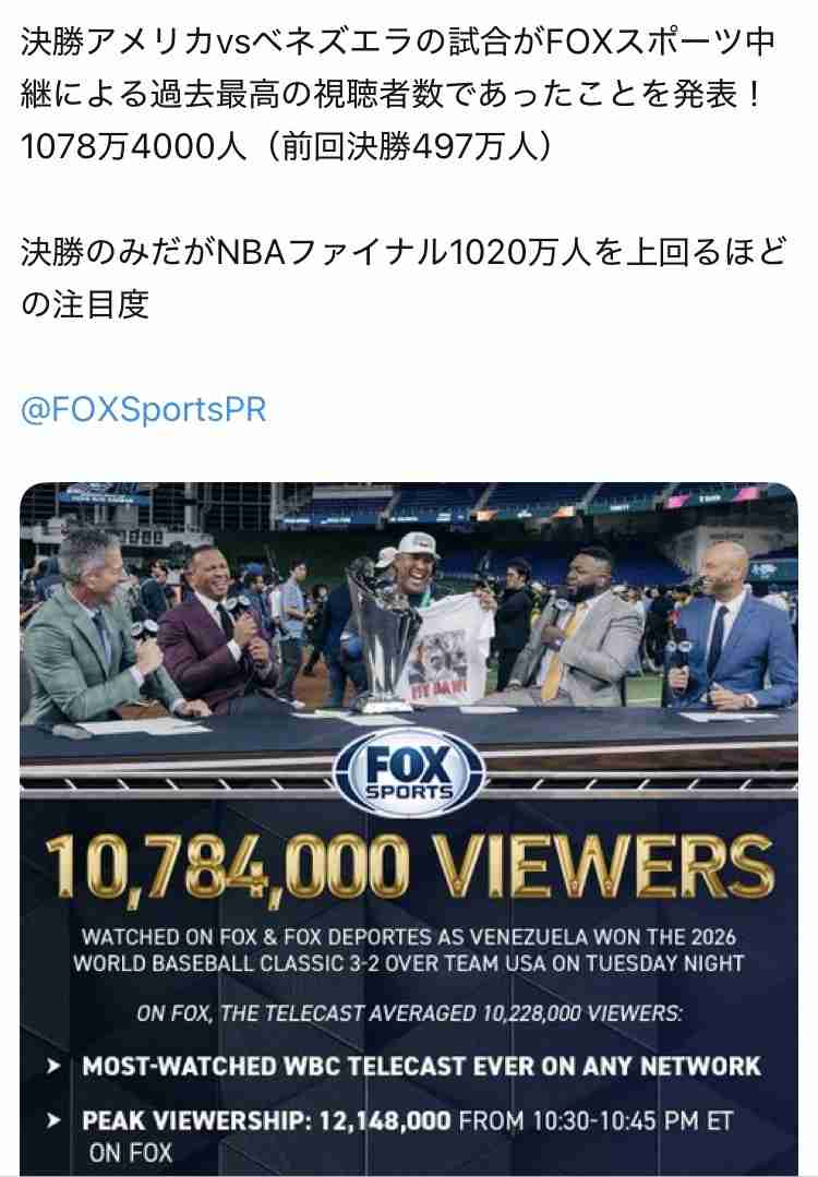 民放連　WBCネトフリ配信により地上波の視聴率減「独占配信の影響を受けた」
