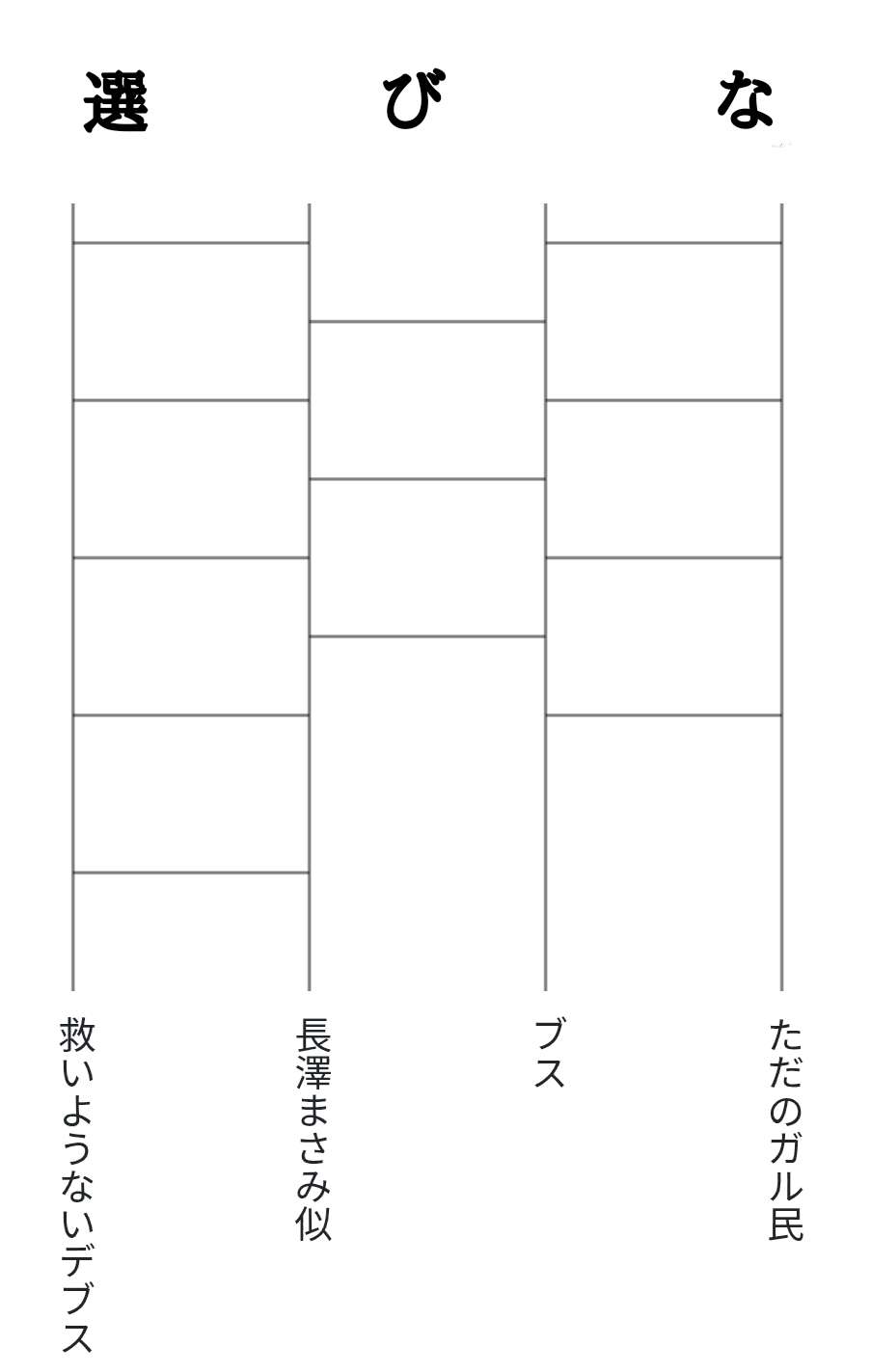 承認欲求が隠しきれない人の特徴