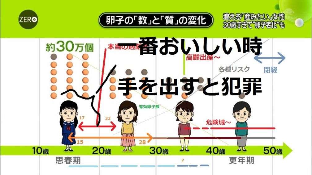 「マチアプ以外で出会いたい」“出会えた人”がやっていた6つのこととは?