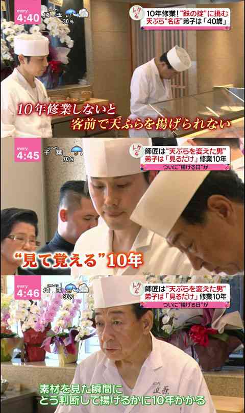 「受講生は全員外国人」日本のラーメン学校にインバウンド熱 43万円でも殺到する理由
