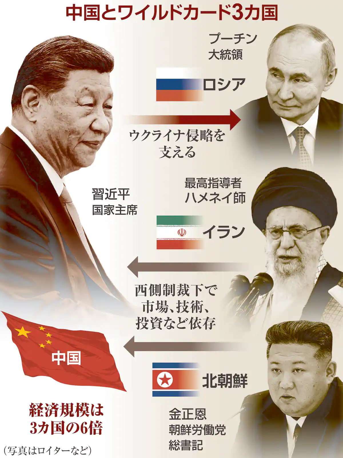 自衛隊の中東派遣、「情報収集」目的で政府検討 ホルムズは除外=関係筋