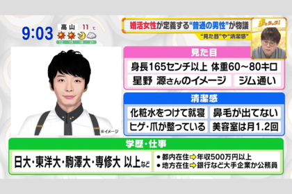 男性が女性に求める令和の結婚の条件「身長160cm以上」「年収600万円」「共働き」…“もはや就活と同じ感覚”婚活カウンセラーが語る婚活市場の激変
