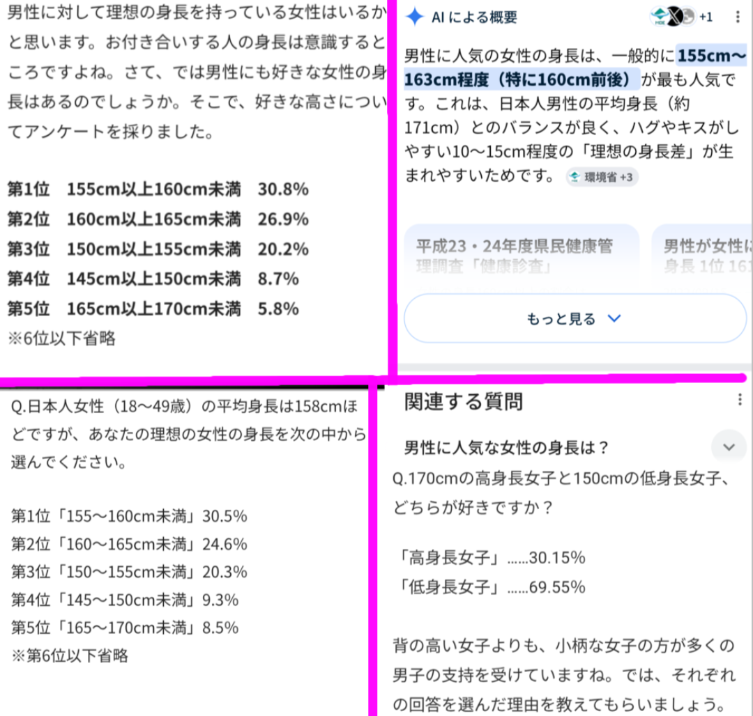 男性が女性に求める令和の結婚の条件「身長160cm以上」「年収600万円」「共働き」…“もはや就活と同じ感覚”婚活カウンセラーが語る婚活市場の激変