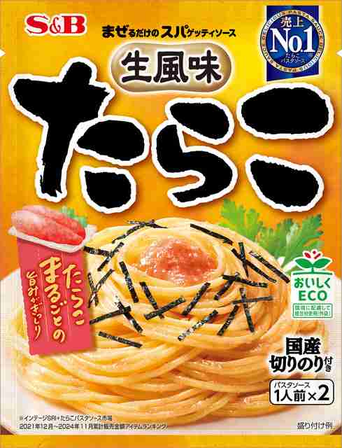 ダイエットでめちゃくちゃ消費してる食べ物