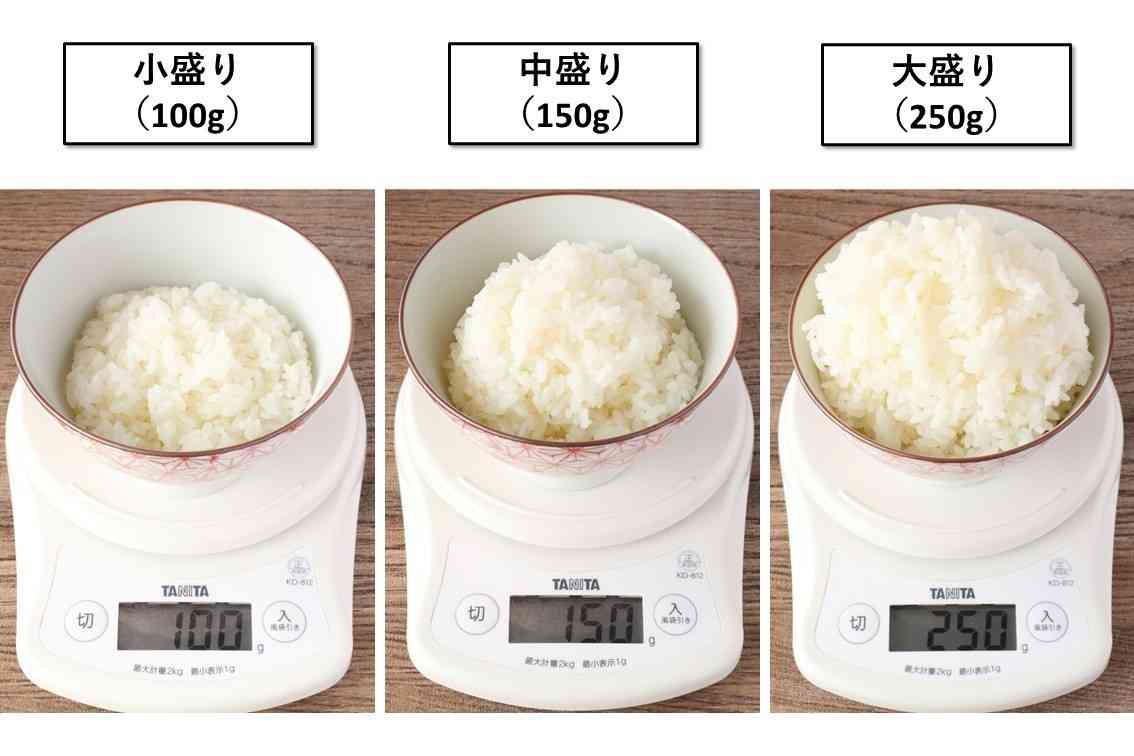 これをやめたら自然と痩せた