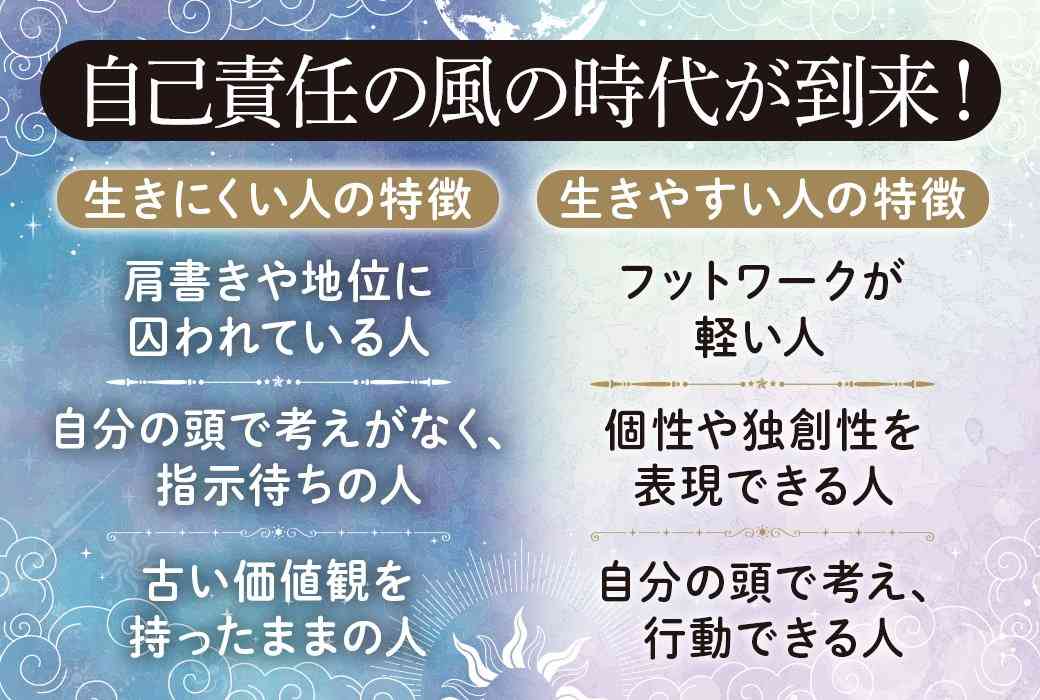 今の時代がどうしても自分に合わない