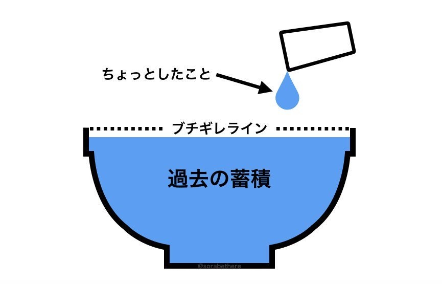 口論の末に28歳夫が包丁で刺され死亡…妻の身柄確保　幼い子どもを連れ逃走　生活費をめぐり口論か　千葉市