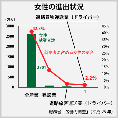 若い頃はこんなこと思ってたなー、ってこと