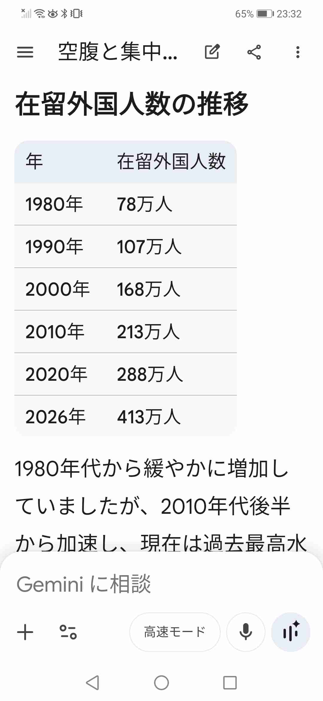 若い頃はこんなこと思ってたなー、ってこと