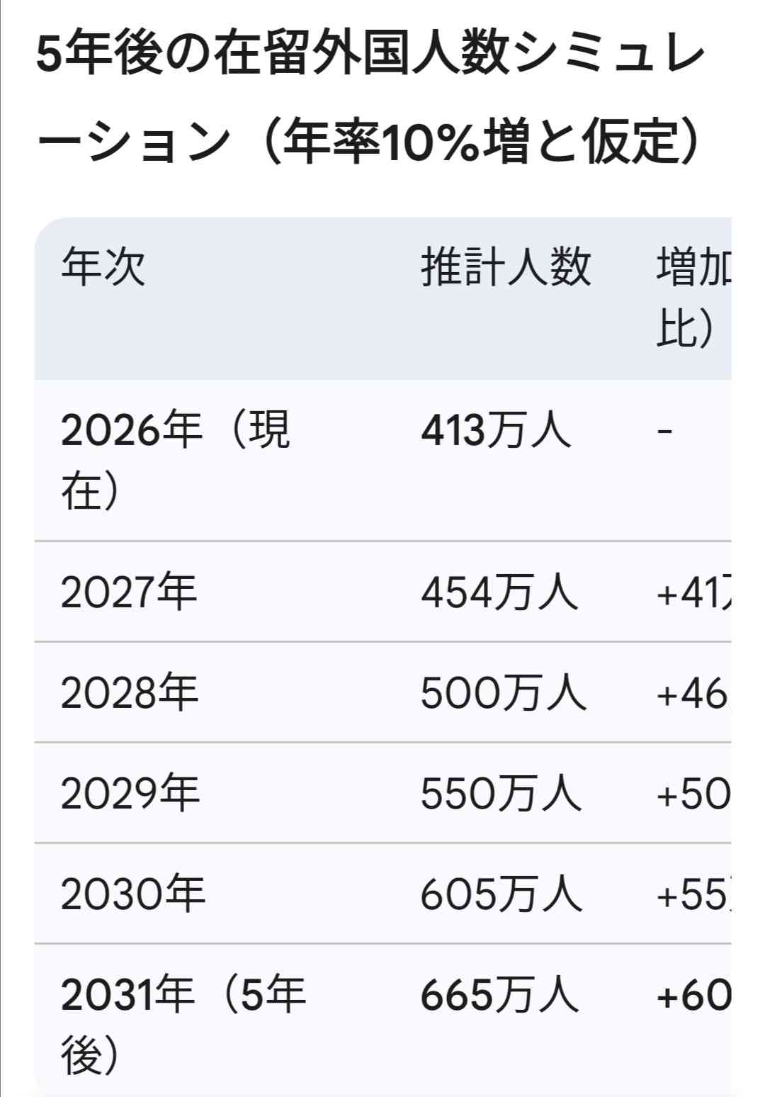 若い頃はこんなこと思ってたなー、ってこと