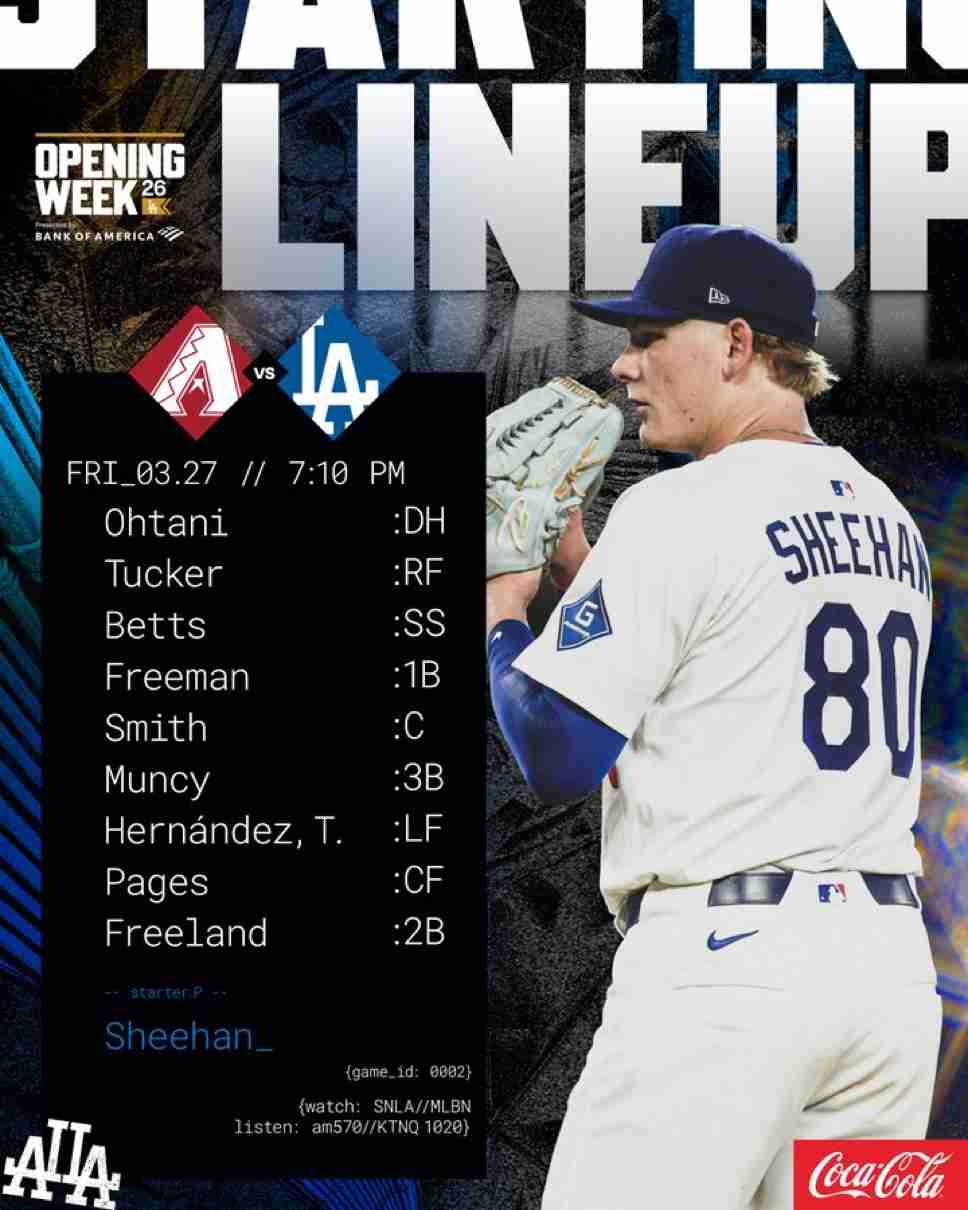 【実況・感想】MLB2026ドジャース応援トピ【アンチ厳禁】Part1