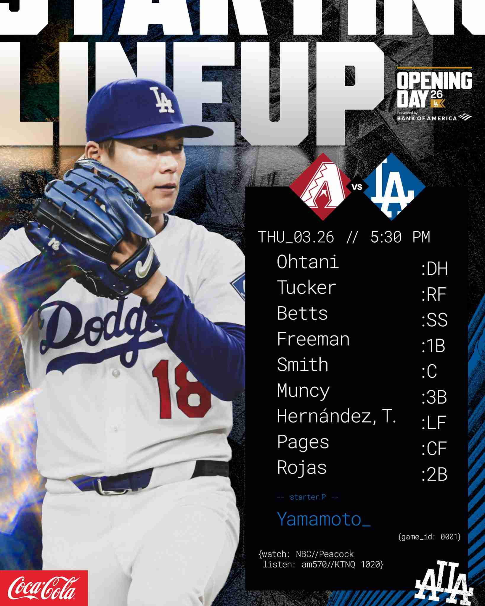 【実況・感想】MLB2026ドジャース応援トピ【アンチ厳禁】Part1