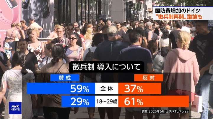 高市首相に「NOと言えますか？」立民議員詰め寄る、日米首脳会談で自衛隊の派遣求められた場合