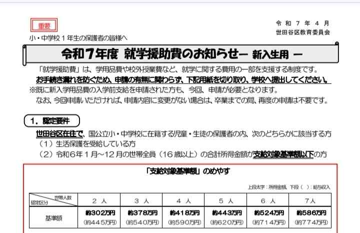 給食がない夏休み、子どもに10食分詰め合わせ届ける予算案を市議会が可決…就学援助世帯が対象・1人2500円分 島根県大田市