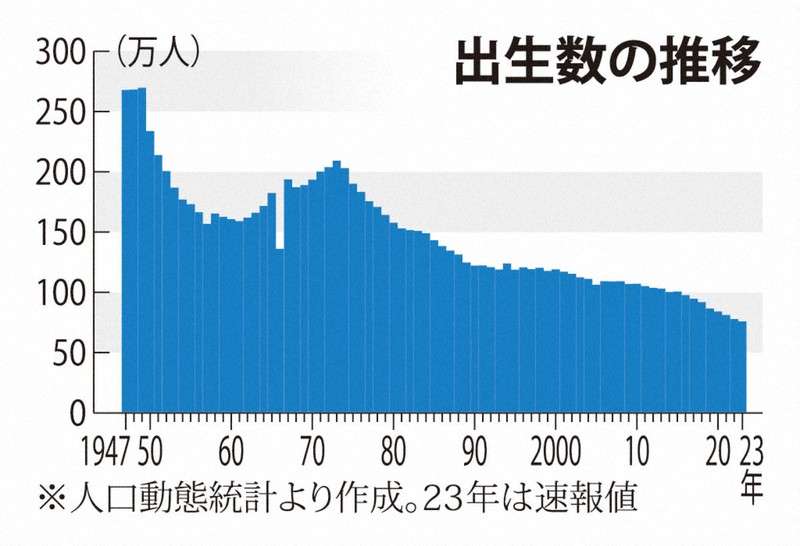 就職氷河期世代が救われる方法について