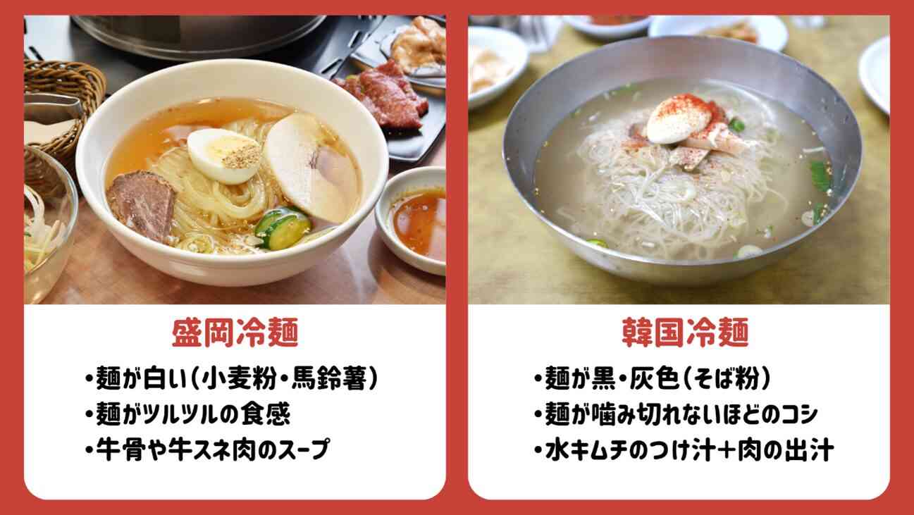 岩手のオススメ
