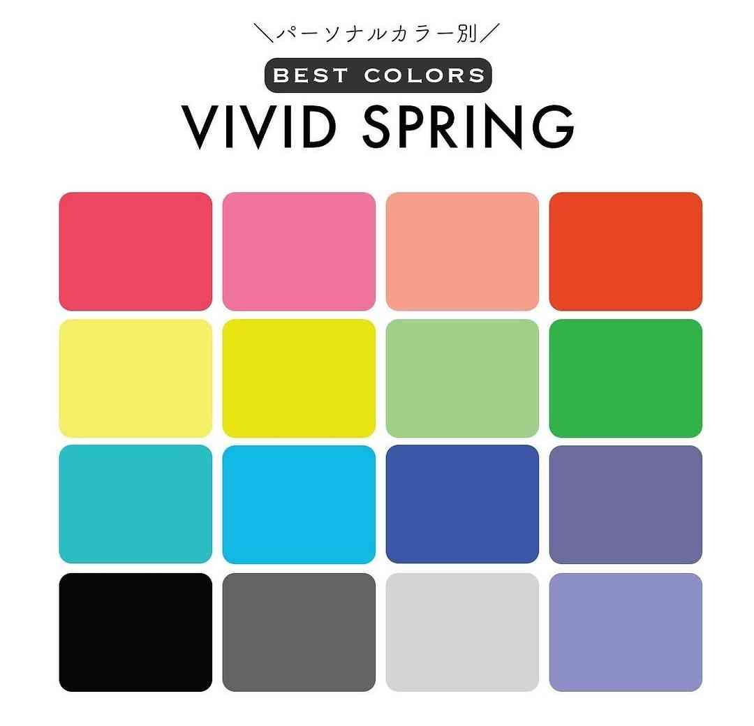 自分の褒められた服装、髪型、メイク等を話してパーソナルカラー、骨格タイプ、顔タイプなどを推測してもらうトピ