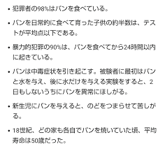 入院中の50代女性　朝食のパンをのどに詰まらせ意識戻らず　県立はりま姫路総合医療センター