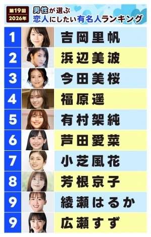 福原遥になりたい