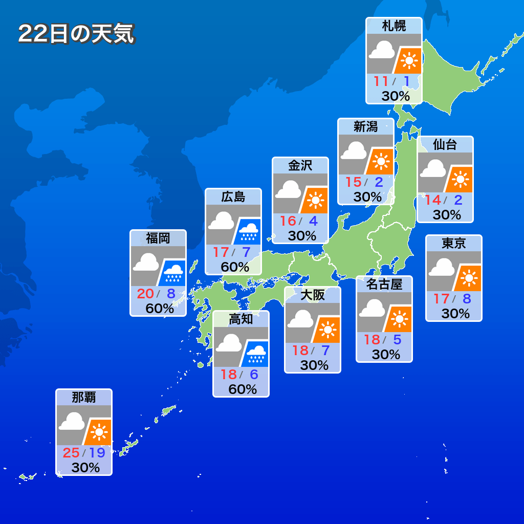 ほぼ日本全域で22日～24日頃から、「この時期としては10年に一度程度しか起きないような著しい高温」になる可能性　気象庁が「高温に関する早期天候情報」発表