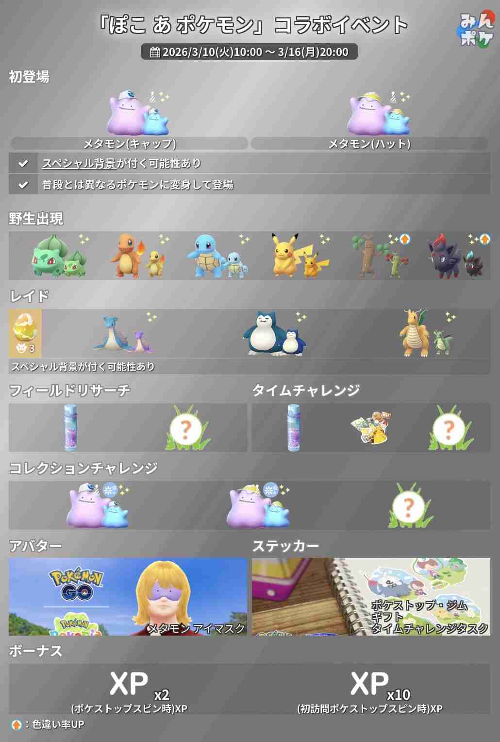 ポケモンGOをやっている人！Part.115