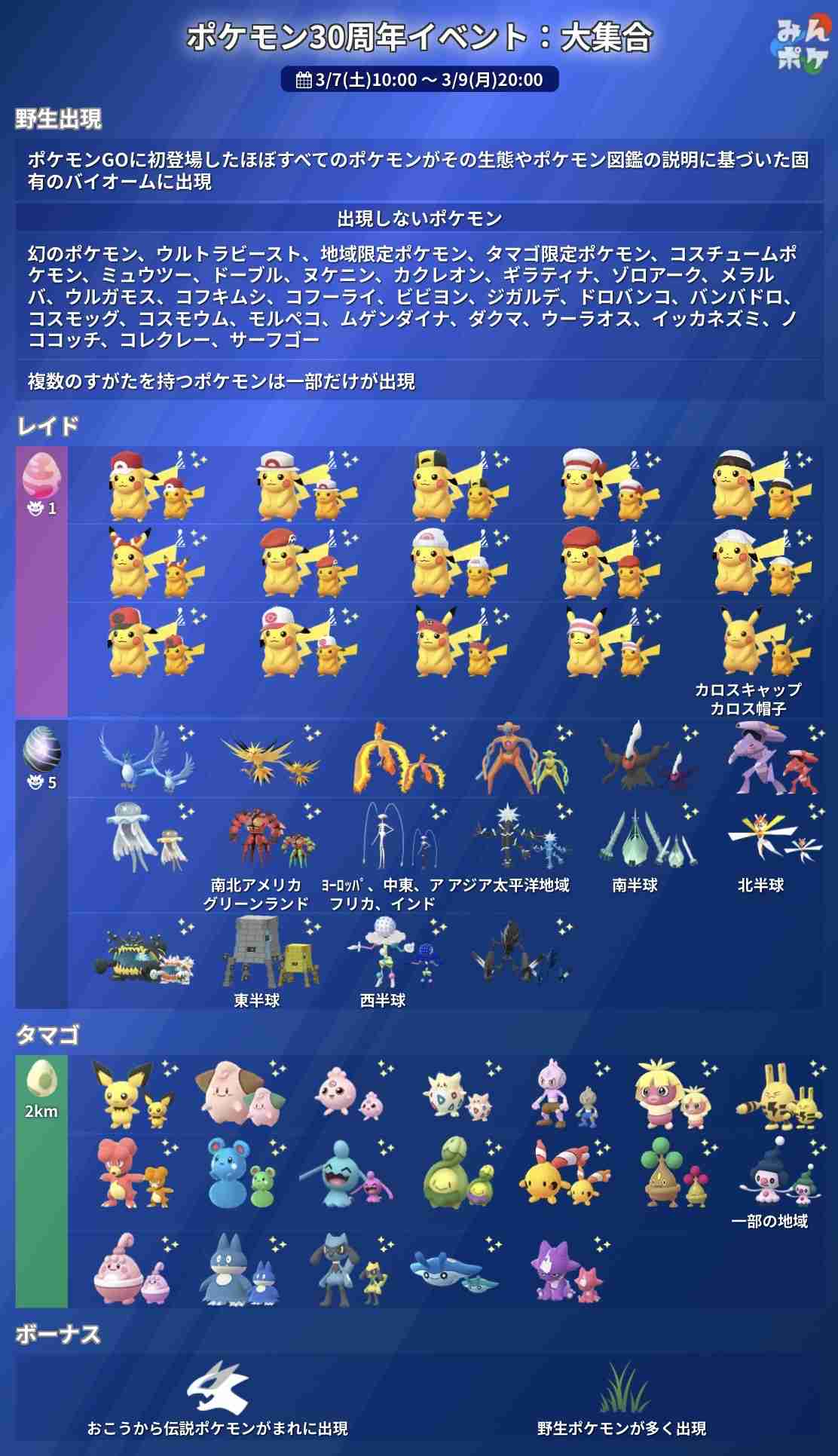 ポケモンGOをやっている人！Part.115