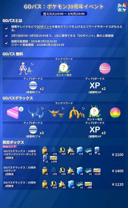 ポケモンGOをやっている人！Part.115