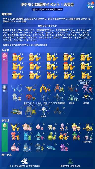 ポケモンGOをやっている人！Part.115