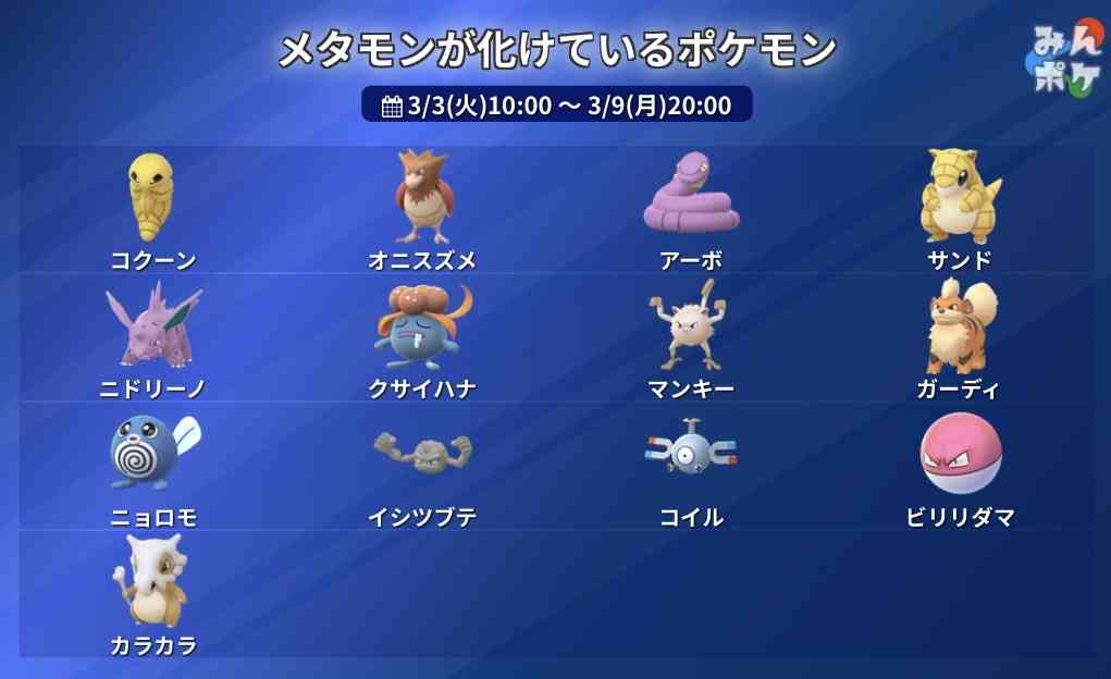 ポケモンGOをやっている人！Part.115