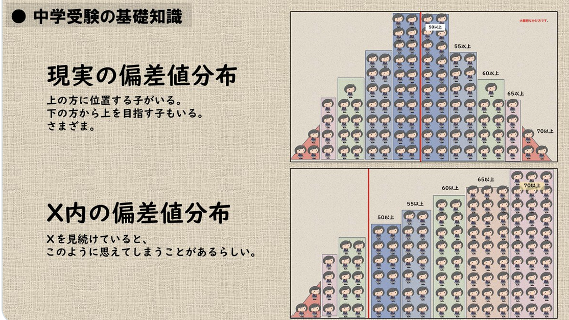 女子ならGMARCHでいいと言う意見をよく聞きますが、男子はそれではダメなんですか？