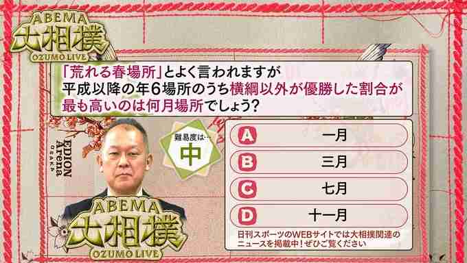 【実況・感想】大相撲3月場所を応援するトピ