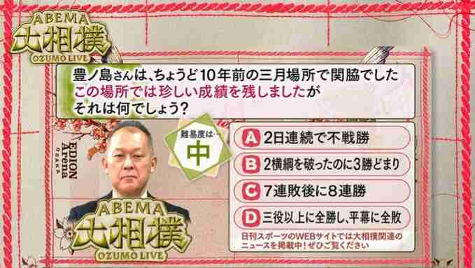 【実況・感想】大相撲3月場所を応援するトピ