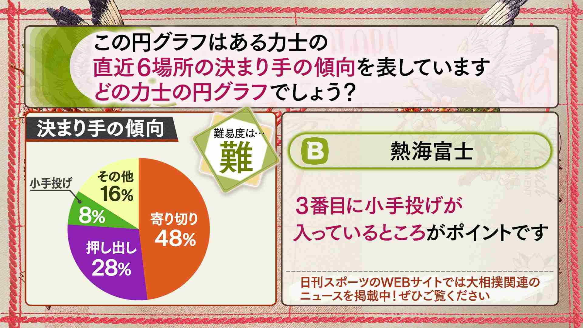 【実況・感想】大相撲3月場所を応援するトピ