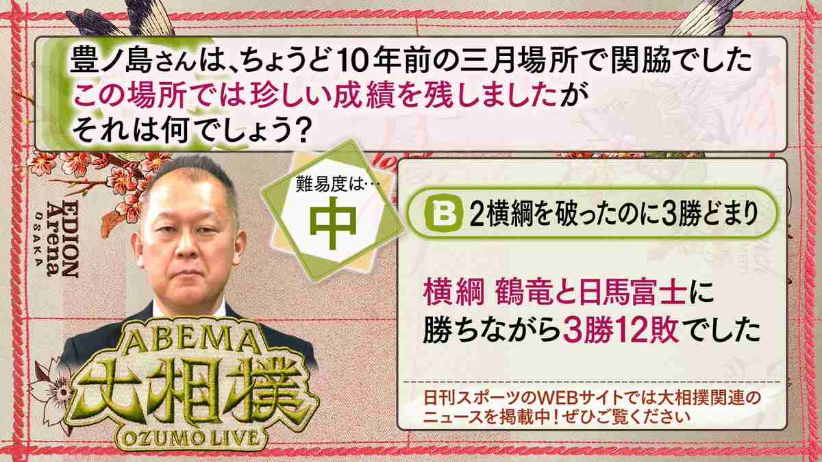 【実況・感想】大相撲3月場所を応援するトピ