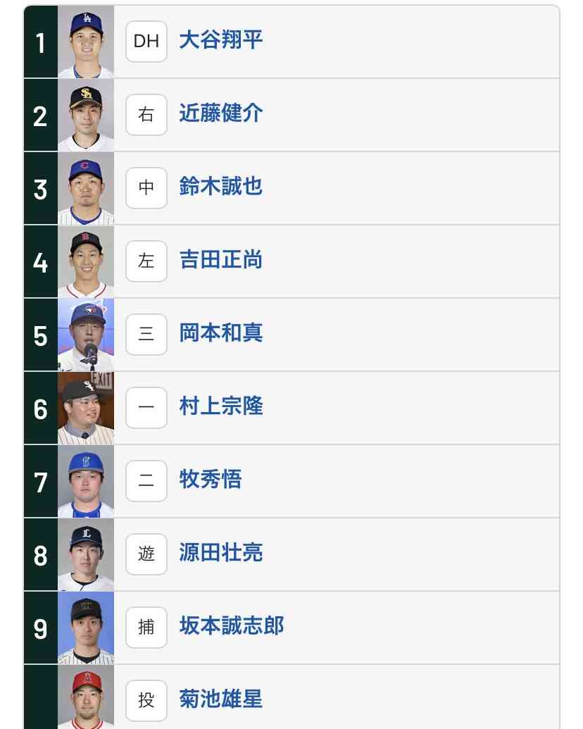 【実況・感想】WBC2026 日本 対 韓国
