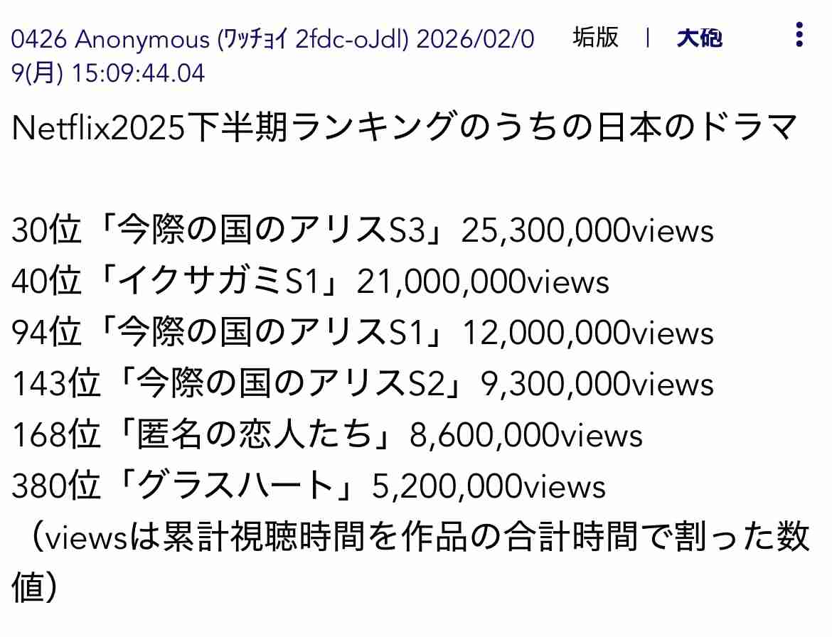 佐藤健、デビュー20周年記念ファンミ開催 ミスチル歌唱・TENBLANK「永遠前夜」弾き語り…客席のファンと交流も