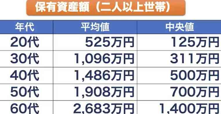お金のない主婦が励まし合うトピPart6
