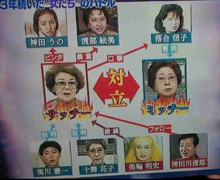 あの頃の日本って平和だったよなぁと思うこと