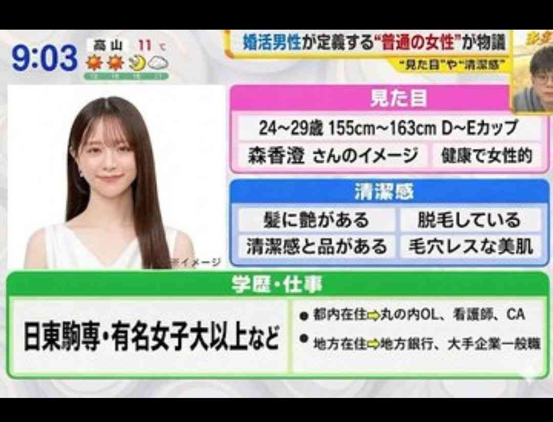 結局のところいい彼女や奥さんはちょっと頼りない位の方が良いの？