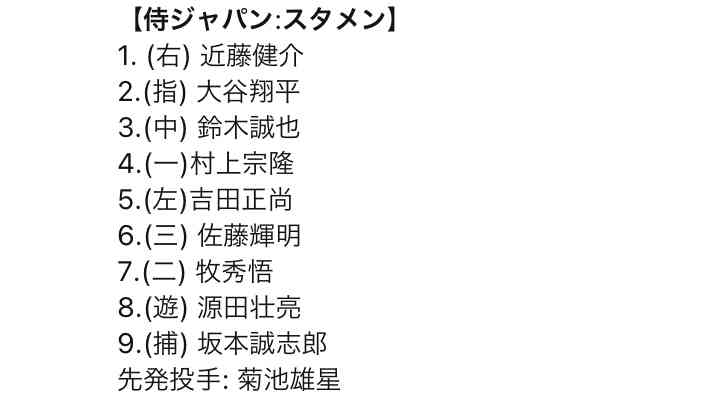 【実況】侍ジャパンvsオリックス・バファローズ