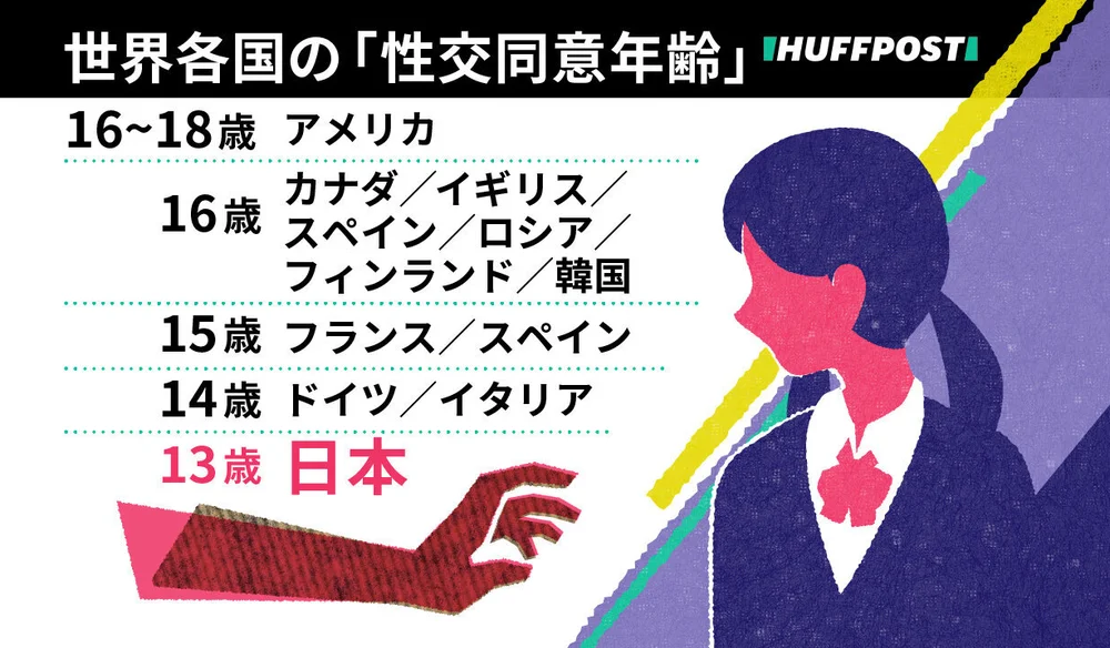 日本は本当に性的被害が少ない国なのか?