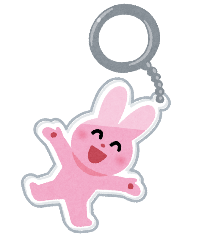 キャラもののグッズってどうしてますか？