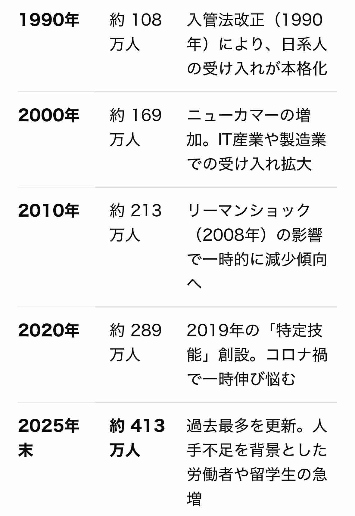 一人暮らしする女性に伝えたいこと