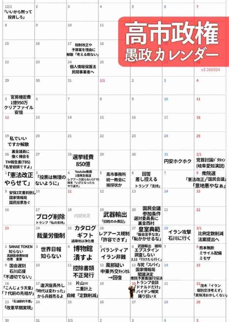 トランプ氏支持が低下　対イラン戦長期化で不信拡大
